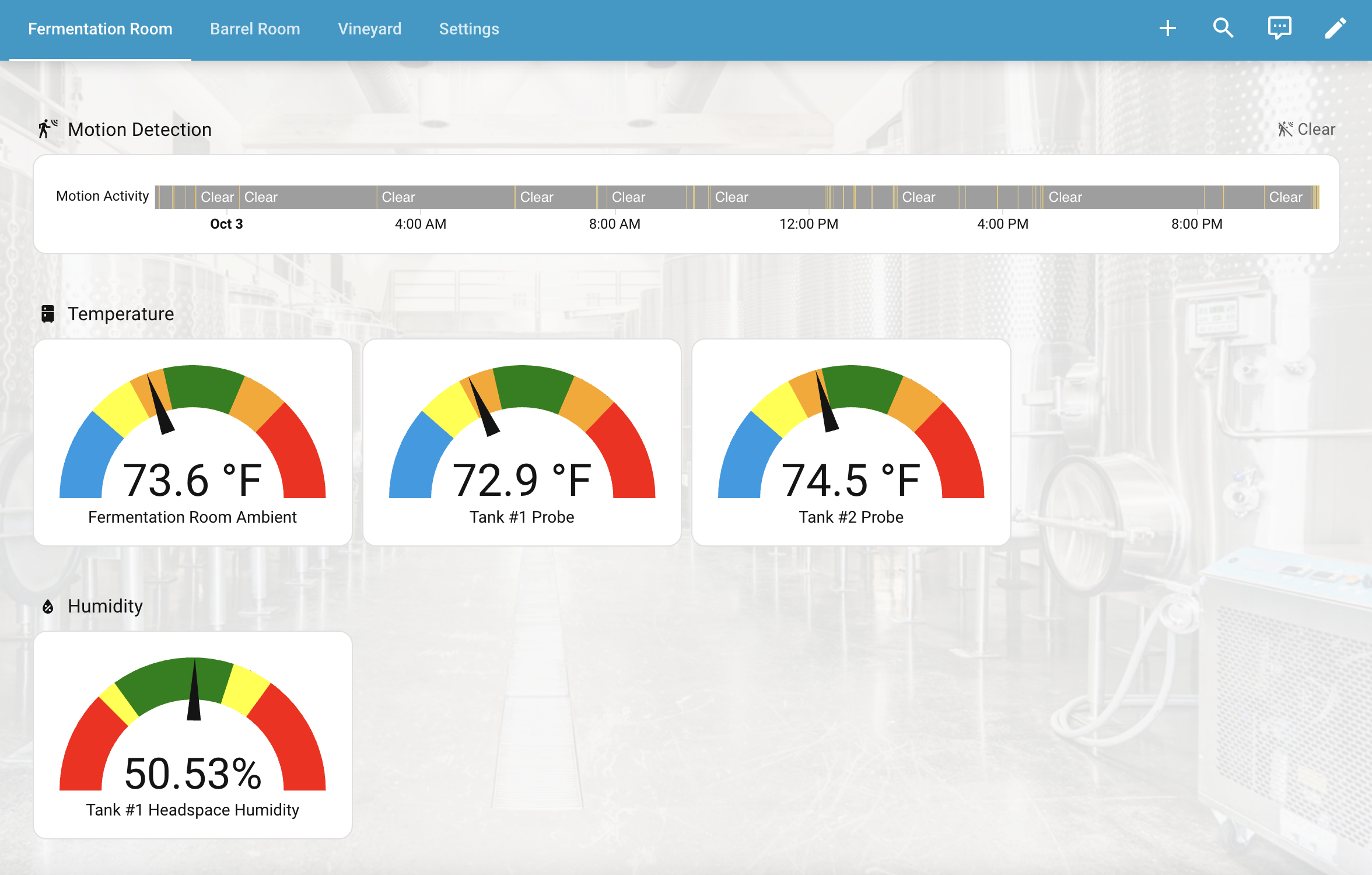 Demo Dashboard - Live View